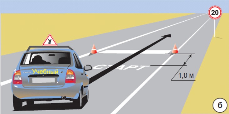 упражнение 1