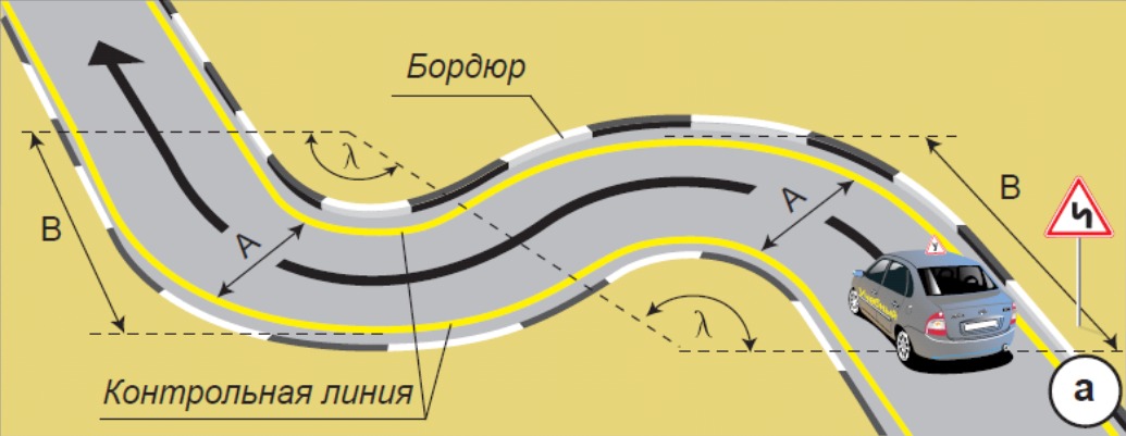 упражнение 3