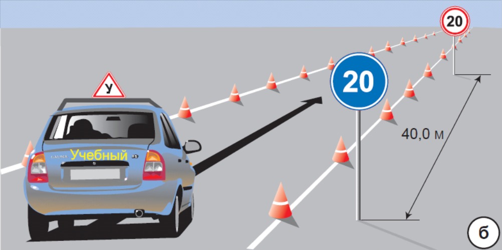 упражнение 6